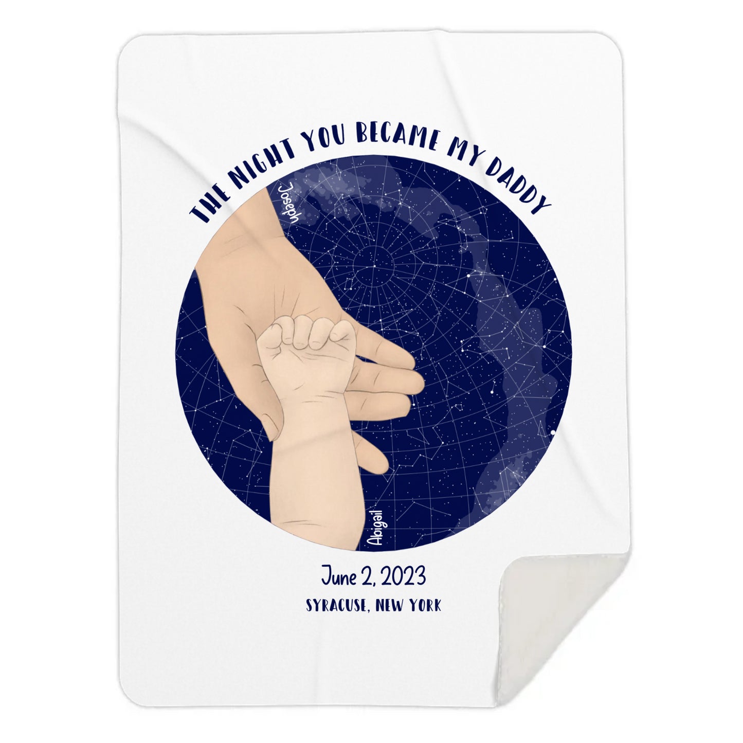 The Night You Become My Daddy Premium Mink Sherpa Blanket 60×80